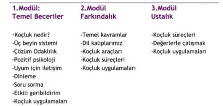 sertifika